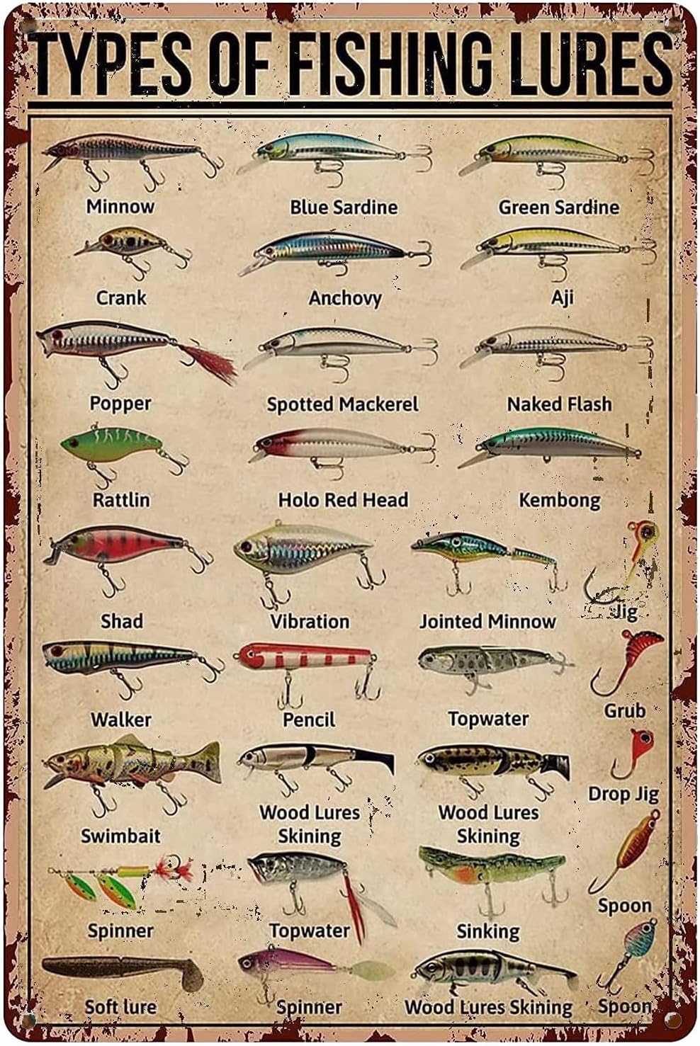 Home Bathroom Wall Decor - 1d,TYPES OF FISHING LURES Knowledge Vintage