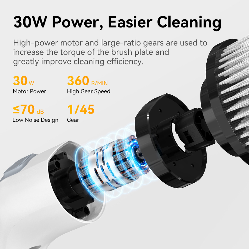 Electric Cleaning Brush Cordle - Home Bathroom Renovation recension och pris