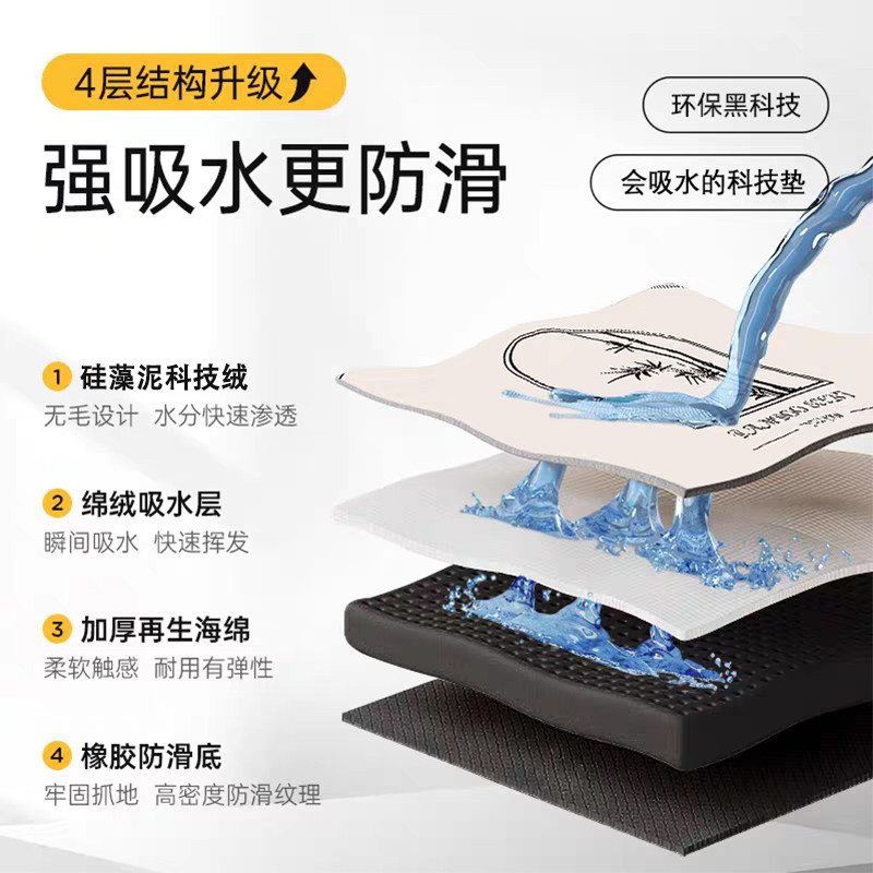 Cartoon Momonga Chiikawa Absor - Home Bathroom Mats recension och pris