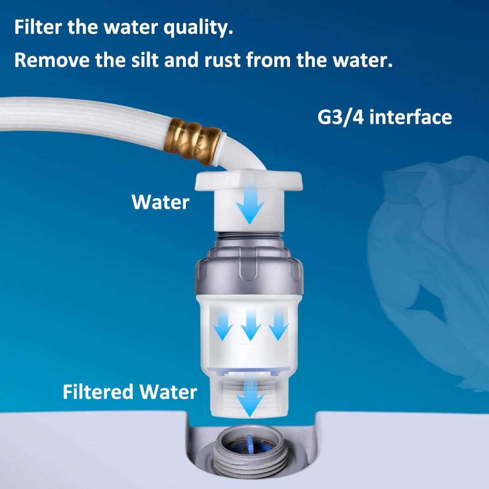 PP Cotton Filter G3/4 Interfac - Home Bathroom Renovation recension och pris