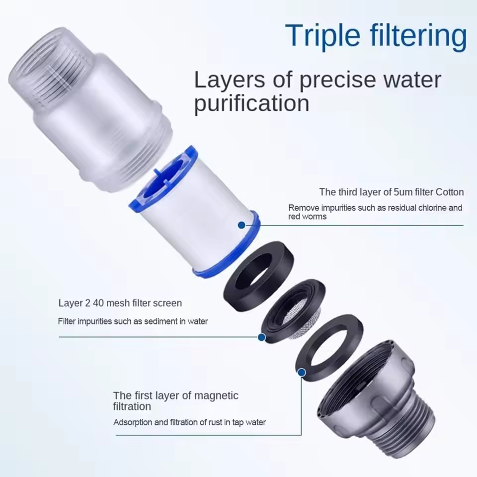 PP Cotton Filter G3/4 Interfac - Home Bathroom Renovation recension och pris