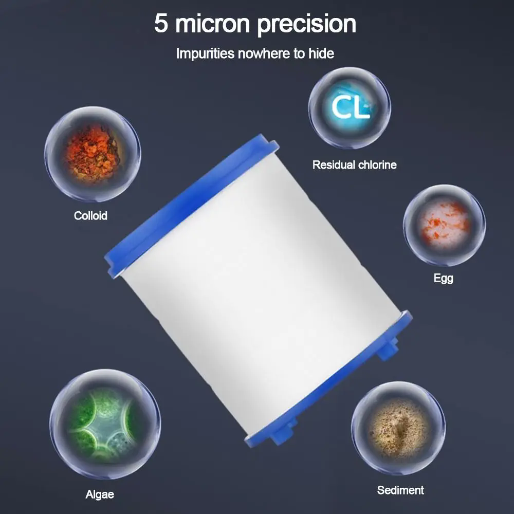 PP Cotton Filter G3/4 Interfac - Home Bathroom Renovation recension och pris